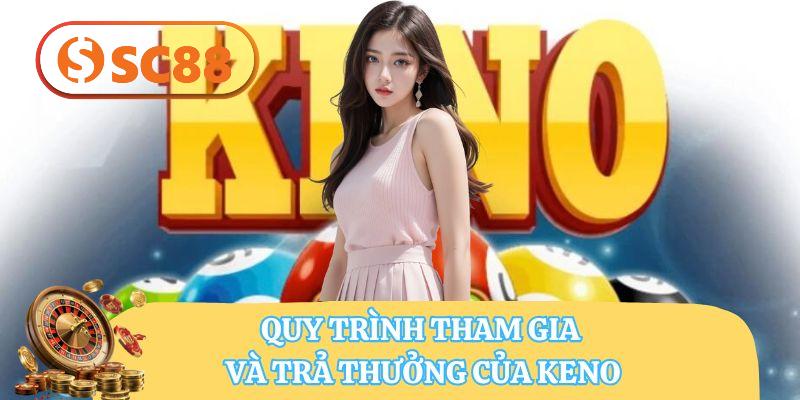 Quy trình tham gia và trả thưởng của Keno